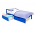Кровать Svogen Classic с ящиками синий