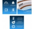 Матрас Bio Memory cocos TFK 140х200